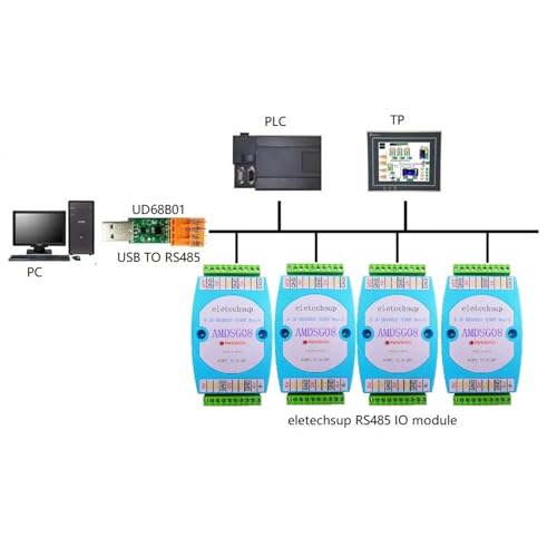 8CH DC 12V 24V DS18B20 Temperature Acquisition Module RS485 3000V Optical Isolation Communication Modbus RTU(8CH Collector) - color: 8ch Collector