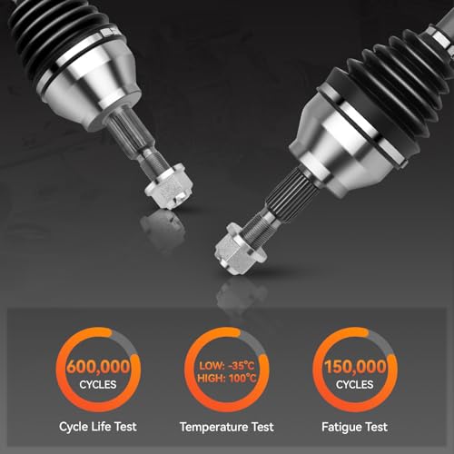 BRTEC Front CV Axle Shaft Assembly Compatible with Lexus GX460 2010-2022, GX470 2003-2009, Toyota 4Runner 2003-2022 4WD, FJ Cruiser 2007-2014 4WD, Tacoma 2005-2020, 66-5235