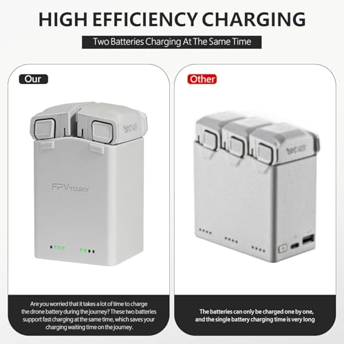 AMAZEAR Battery Charger for DJI Mini 5 Pro/Mini 4 3 Accessories,DJI Mini5Pro Mini4/3 Series Two-Way Charging Hub, Dual Batteries Rapid Charging Simultaneously, Compatible with Skyrover X1 Battery