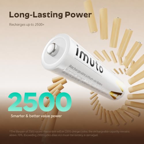 imuto Rechargeable AA Batteries with Charger, 3600mWh 8 Pack 1.5V 2A Output | aa Lithium Batteries, 8 Slot Storage Case, 2500+ Cycles Life, 3H Fast Charging for Smart Lock, Xbox Series, Blink Camera