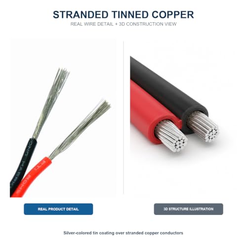 TUOFENG 22 AWG 2 Conductor Wire, 100 ft Red Black PVC Cable for LED - size: 22 AWG 2 Parallel PVC Wire 100ft
