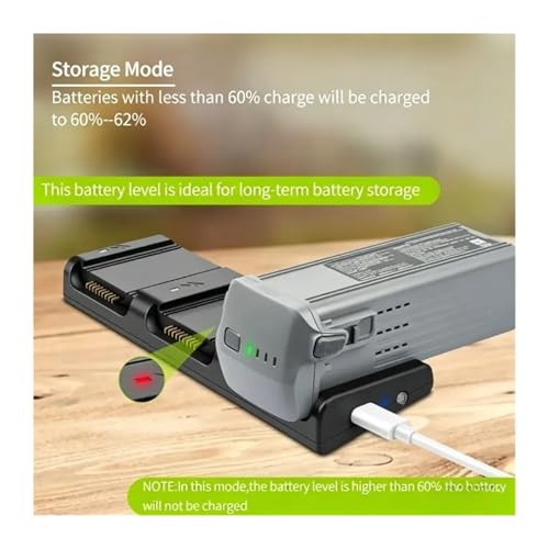 Charger, Dual-Port USB-A/USB-C Drone Battery Charging Manager, 3-in-1 Fast-Charging Hub, Compatible with DJI Air 3S