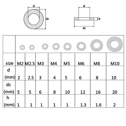 LGEGE Clear Pack of 480 White Nylon Flat Washer Assortment Shim Kit for M2 M2.5 M3 M4 M5 M6 M8 M10 Screw Bolt, Round Insulation Spacer