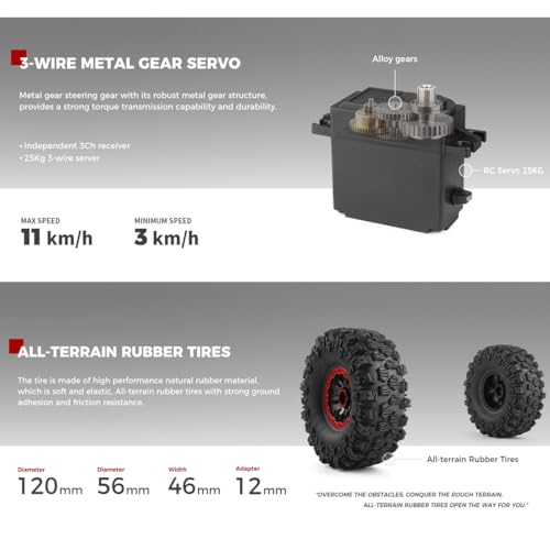 1/10 RC Crawler, 2.4G 4WD 11KMH High Speed Off-Road Car with Dual-Speed Modes, All-Terrain Car Rubber Tires, LED Lights(Metallic Grey/Without Winch) - color: Metallic Grey/Without Winch