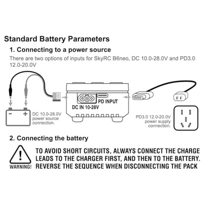 SKYRC B6 Neo2: Balance Lipo Battery Charger for 1S-6S Lipo/Li-Ion/LiHV, 1-15S NiMH/NiCd - DC 300W, PD 80W, Smart Battery Charger, Discharger and Storage (Blue-Red)