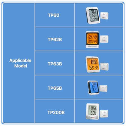 TempPro TX-2B 915MHz Additional Humidity Sensor Fitting Outdoor Waterproof Transmitter for Indoor Outdoor Thermometer Wireless Outside Thermometer and Temperature Monitor (Previously ThermoPro)