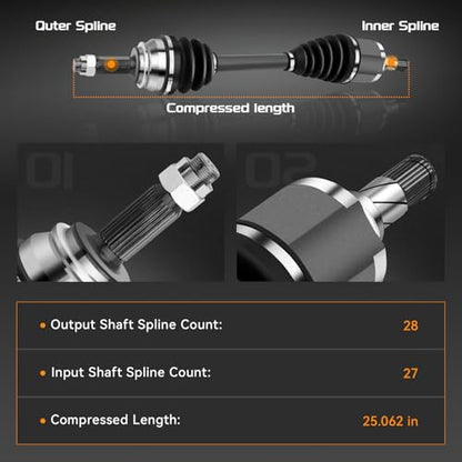 BRTEC Front CV Axle Shaft Assembly Compatible with Jeep Patriot Compass 2007-2017, Dodge Caliber 2007-2012 - Driver Side, 66-3511