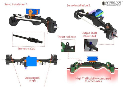 MEUS RACING Capra 1.9 Portal Axles Kit with Isokinetic 3-Section CVDs and Ackerman Steering Structure for Axial Capra 1.9 4X4 and DIY SCX10 SCX10 II Upgrades Parts (Standard-Black) - color: Standard-black