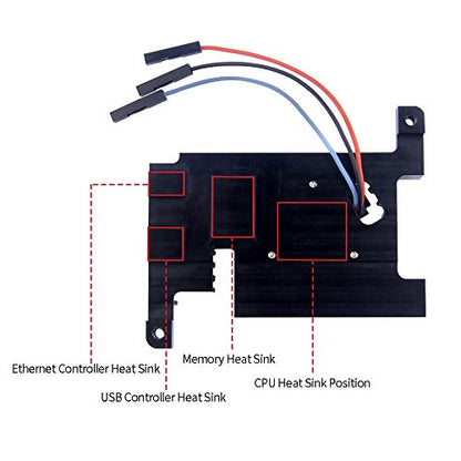 GeeekPi Aluminum Heatsink with PWM Controllable Fan for Raspberry Pi 4, Pi 4 Armor Lite Heatsink with PWM Speed Control Fan for Raspberry Pi 4 Model B