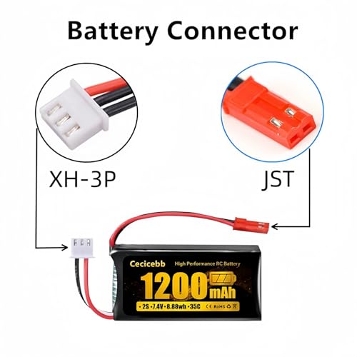 7.4V 1200mAh 2S Li-Po Battery Fit for WLtoys Rc Cars A949 A959 A969 A979 K929 and Most 1/10, 1/16, 1/18, 1/24 Scale Remote Control Cars 2 Pack RC Batteries with 7.4V USB Charger