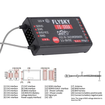 Hylukono Flysky FS-SR8A 8CH Receiver with Dual Antenna, 2.4GHz ANT Remote Control Receiver Protocol for FS-ST8 RC Transmitter Remote Control Airplanes, Helicopters, Cars, Boats, and Robotics