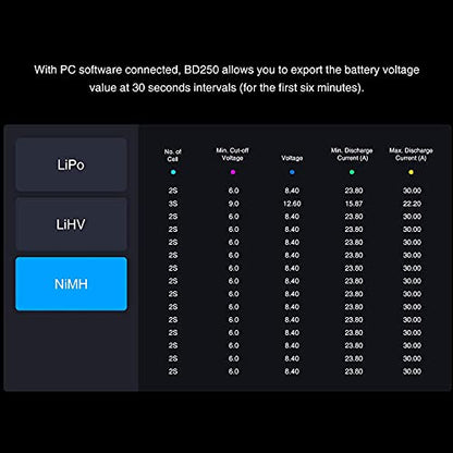 SkyRC BD250 250W 35A LiPo/LiHV/NiMH Battery Discharger & Analyzer