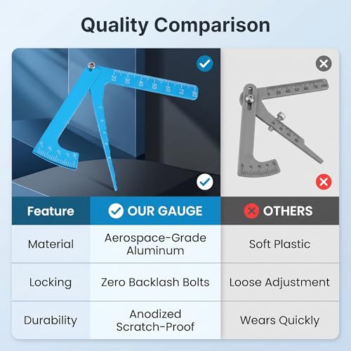 RC Car Ruler, RC Adjustable Ruler Adjusting Height and Wheel Rim Camber Tool for On Road RC Car Truck Tire Ride Height