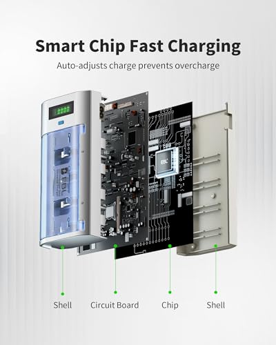 EBL Universal Smart Battery Charger with Discharge Function – Multi-Bay Rapid Charger for C D AA AAA 9V Ni-MH Ni-CD Batteries, LCD Display