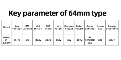 DD 64mm EDF 11 Blades Ducted Fan with 3500KV RC Brushless Motor Balance Tested for 4S RC Jet Airplane - size: 64MM EDF, style: Motor Only