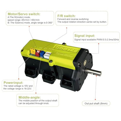 High Torque RC Servo (550kg)