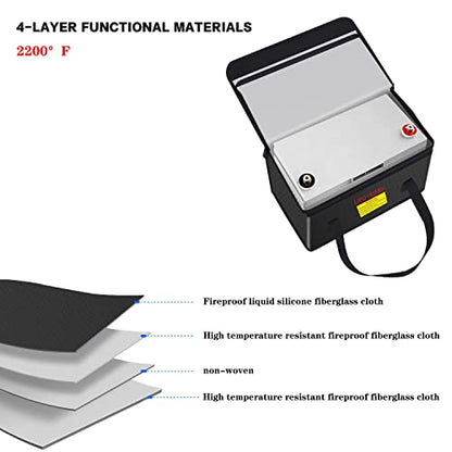 11.02"x5.9"x7.1" Lipo Battery Safe Bag Large Capatity Bag for Ebike RC Lipo Battery Pack Storage Charging Transport,Home Office Travel Lipo Safe Storage Pouch - size: 280*150*180mm