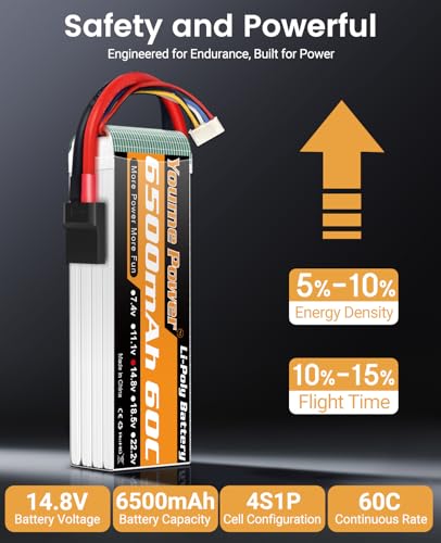 4S Lipo Battery 14.8V 6500mA 60C fit for RC Truck Vehicle Drone 2pcs | 4S Battery 14.8V 6500mAh Tr Plug Soft Case Compatible with Maxx X-Maxx RC Buggy Truggy Crawler Monster Car Helicopter Boat