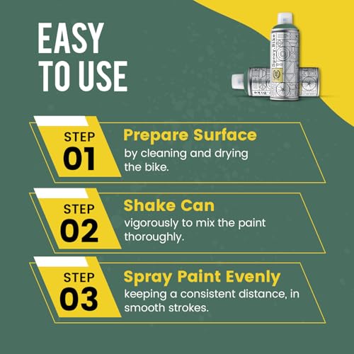 Spray.Bike Spray Paint - Elswick (Muted Teal Green) | Designed Mainly for Bicycles | Multi-Use Acrylic Spray Paint for Metal, Plastic | High Coverage Bike Paint, 400ml - color: Elswick