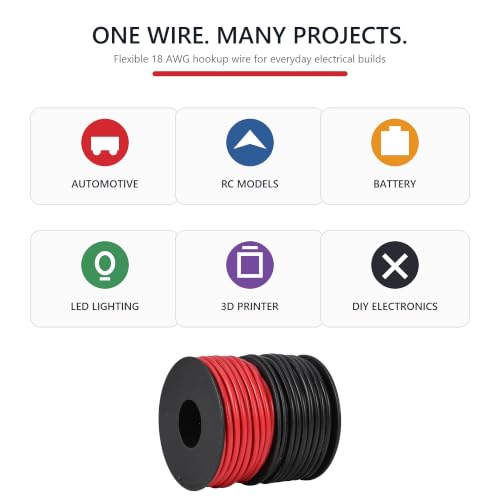 TUOFENG 18 AWG Silicone Wire, 100 ft Red and Black | Flexible Stranded Tinned Copper Hookup Wire, 600V High Temperature, For Automotive, RC, Battery, LED and DIY Projects - size: 18 AWG Silicone Wire 2 Colors 50ft Each