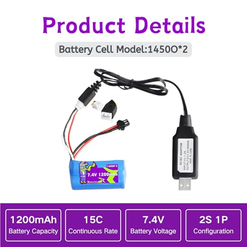 7.4V 1200mAh SM2P/Mini Tamiya 15C Battery for SYMA Q14 RC Boat,Airsoft Gun Water Ball Gun,for WPL C24 Crawler RC Car, C24-1 Off-Road Truck, LC80 Vehicle, FJ40 Climbing Car with Charger