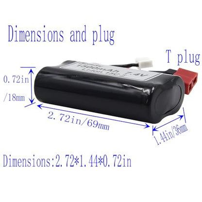 Blomiky 2 Pack 7.4V 1500mAh 15C Li-ion Rechargeable Battery with T Plug Connector and USB Cable for 9155 and 9156 1:12 Scale High Speed RC Truck 9156