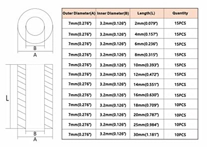 Metric OD 7mm ID 3.2mm Plastic Unthreaded Spacers(2mm to 30 mm) Assortment Kit for M3 Screws;Clearance Spacers;Round Spacers(Black) - size: OD 7mm ID 3.2mm