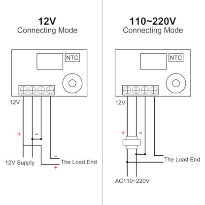 1PCS Digital Thermostat Controller -58F to 230F Programmable Heating Cooling Switch 12V DC with Waterproof NTC Sensor Dual Color LED Display for HVAC Aquarium