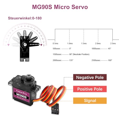 MG90S Micro Servo Motor Kit AYWHP 8 Pcs MG90S Servo Metal Gear Micro Servo for RC Helicopter/Car/Boat Micro Plane Mini Servos for Arduino Project(Servo Control Angle 0-180°) - size: 8