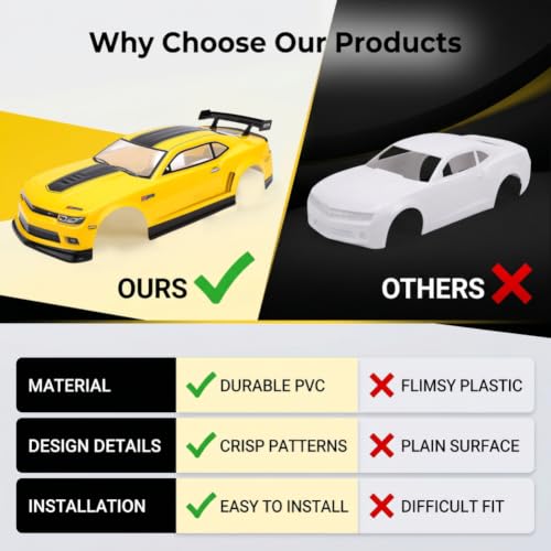 GOWENIC 1/10 Scale RC Car Body Shell, RC Body Cover for HSP Exceed On Road Racing Drift Car, Compatible with 26cm Wheelbase Remote Control Car Frame