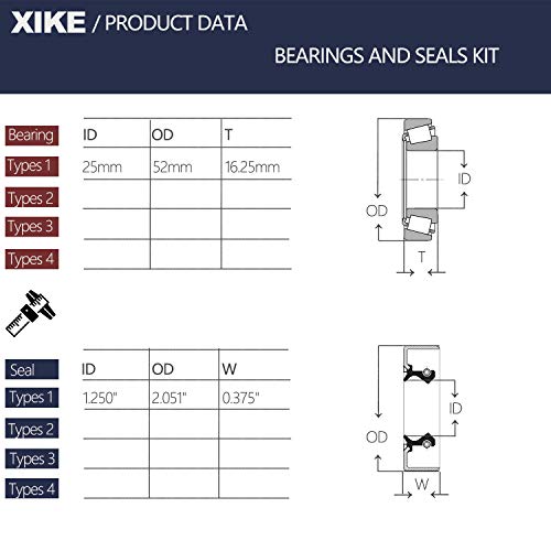 XiKe Trailer Wheel Bearings Kit 30205, 1 Set,Fits for 25mm Axles | Includes 473551 Seal and OD 52mm Dust Cover and Cotter Pin. - size: 30205 + Seal ID 1.250, style: Pack 1 Set