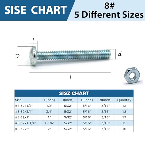 128-Piece #8-32 Machine Screws Assortment Kit – Zinc-Plated Carbon Steel Phillips Pan Head Screws with Nuts, Knobs Cabinet Screw & Electrician Screw Machine Bolts - size: #8-32 – 64 Sets, 5 Sizes