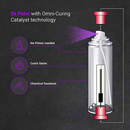 ERA Paints Purple Wheel Paint With Omni-Curing Catalyst Technology - 2K Aerosol Glossy Finish With High Temp Resistance And Extreme Durability Against Color Fade And Chemicals Like Brake Fluid - color: Purple 2K Spray Paint Only
