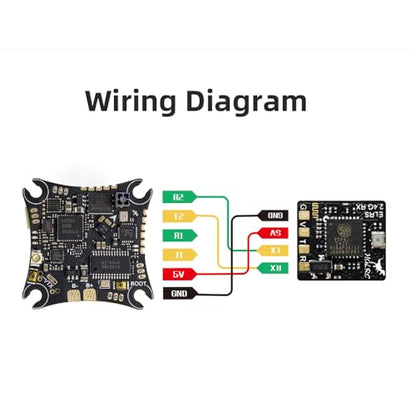 HGLRC ELRS 2.4GHz ExpressLRS RX Nano Module High Refresh Rate
