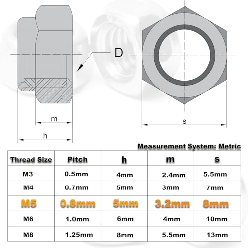 100PCS M5x0.8mm Locknuts Nylon Insert Nut for CNC Machine RC Cars | Metric Nylon Inserted Hex Lock Nuts Self-Lock M5 304 Stainless Steel Self Locking 8mm Hex Nut Driver Tiny Nut - size: M5
