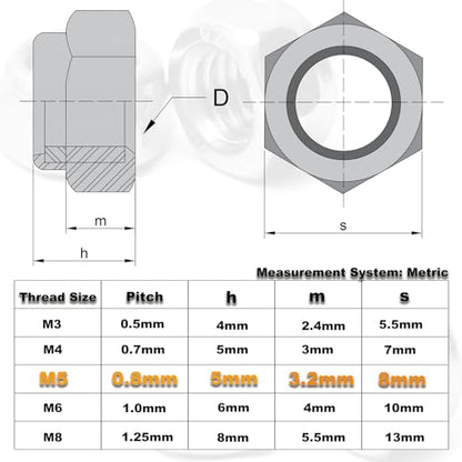 100PCS M5x0.8mm Locknuts Nylon Insert Nut for CNC Machine RC Cars | Metric Nylon Inserted Hex Lock Nuts Self-Lock M5 304 Stainless Steel Self Locking 8mm Hex Nut Driver Tiny Nut - size: M5