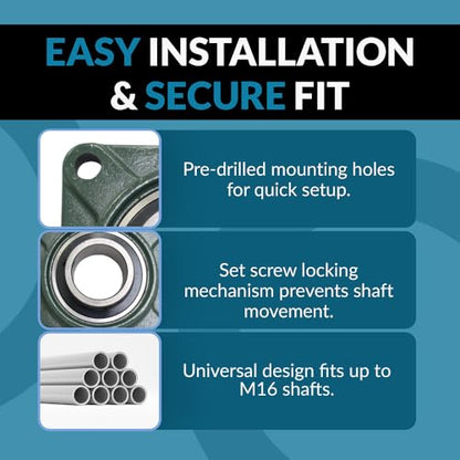 PGN UCF213-40 (2 Pack) Square Flange Bearing 2-1/2" Bore - size: 2, style: UCF213-40