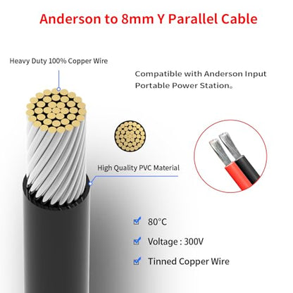DC 8mm Female to Anderson Splitter Cable,12AWG Anderson to 2 Female DC 7909 Adapter for Solar Panel Portable Power Station(1FT) | 45A to DC7909 Y Splitter cable splits one power source into two charging outputs for compatible portable power equipment. - c