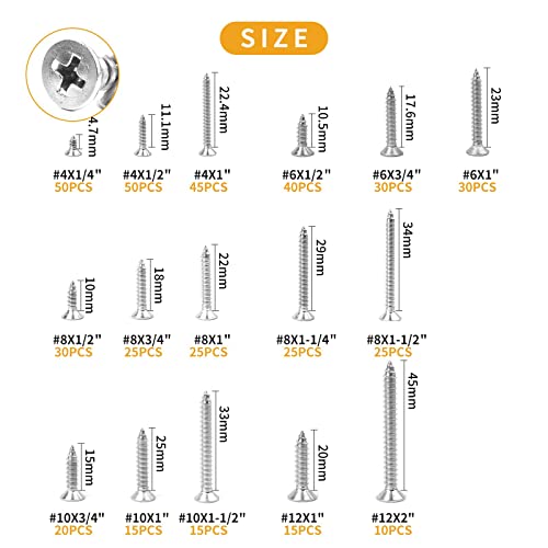 VIGRUE 450Pcs Stainless Steel Wood Screws Set #4#6#8#10#12 Phillips Flat Head Sheet Metal Screw Self Tapping Screws Assortment Kit, Length 1/4" to 2" - style: 450Pcs Pan Head #4#6#8#10#12