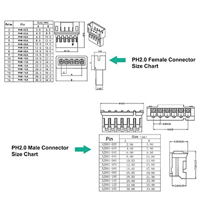 JST Connector Kit 2.0mm Pitch JST-PH 2.0 Male Female Connector with Premium 22AWG Pre-Crimped Extension Cables,PH 2.0mm Connector 2/3/4/5/6/7/8/9/10 Pin Male Female Housing (PH-MF-Kit) - size: JST-2.0MM-PH Male Female