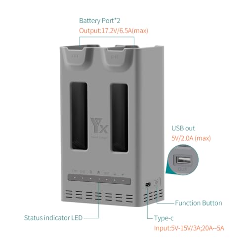 Portable Dual-Channel Smart Charger for DJI Avata 360 Drone Fast Charging Hub with Storage Mode 2-Slot Battery Charger for Avata 360 Drone Accessories