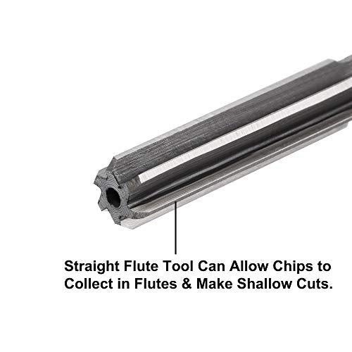uxcell Chucking Reamer Set Lathe Machine Reamer Straight Flute Milling Cutter High Speed Steel H8 Tolerance (2mm 3mm 4mm 5mm 6mm 7mm 8mm 9mm 10mm) 9pcs - style: H8