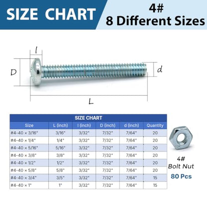 230Pcs #4-40 Phillips Pan Head Machine Screws Assortment Kit,8 Sizes (3/16" to 1") Zinc-Plated Carbon Steel Screws with Hex Nuts for Cabinet, Electrical, Home Appliance, Industrial Repair - size: #4-40 MACHINESCREW-230Pcs
