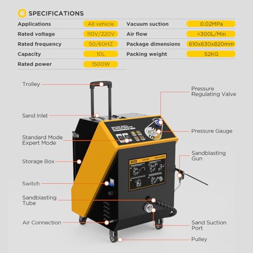Walnut Blaster, with 23 Pcs Adapters & 5KG Walnut Blaster Kit for Carbon Cleaning, Automotive Engine System Intake Pipe Exhaust Valve Cleaning Machine, 1500W - size: 1500W Walnut Blaster