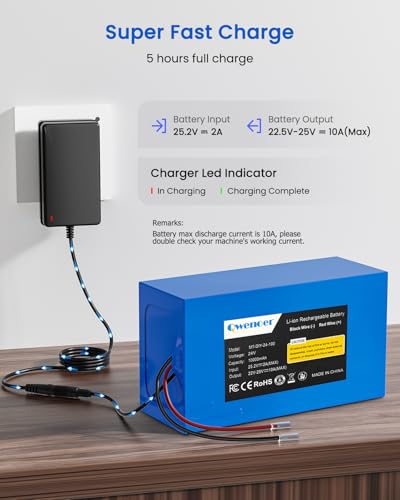 22.2V-24V 10Ah Lithium Battery, 24V Rechargeable Li-ion Battery with 25.2V 2A Charger, Bare Leads Wire, Cable Connector for Kids Ride On Cars, DIY Project, Solar Panels, LED Light Strip, CCTV Camera