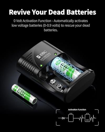 EBL Rechargeable AAA Batteries 4 Packs, Battery Charger with Foldable AC Power Plug for AA AAA 9V Ni-MH Ni-CD Rechargeable Batteries - size: Charger+4AAA