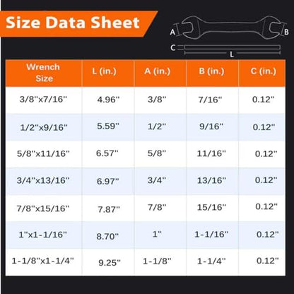 Super-Thin Open End Wrench, 3mm Ultra Thin Open End Wrenches SAE 7/8" x 15/16" Chrome Vanadium Steel Wrench for Tight Spots Repair - size: 7/8" x 15/16"