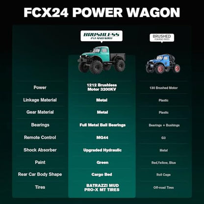 FMS 1/24 FCX24S Power Wagon S Brushless RC Crawler RTR, 4X4 RC Off-Road Trucks with BATRAZZI Upgrade Tires, RC Rock Crawler for Adult, Remote Control &LED Lights&2 Speed Switch(Metallic Green) - color: Green
