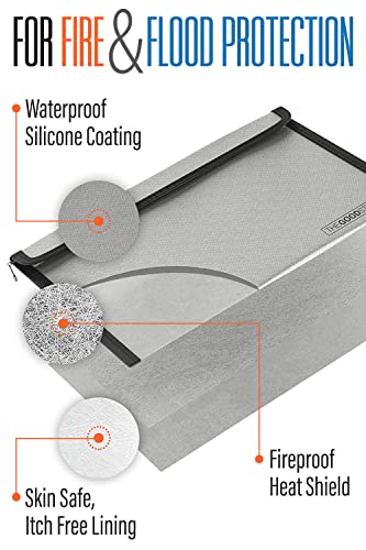 Fireproof Cash Envelope - Fast, Compact Protection for Valuables | 8 x 5 Inch, 2000°F Rated - Zippered Water-Resistant Pouch Keeps Cash, Passports, Jewellery and Small Documents Together - style: Travel Wallet
