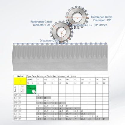uxcell 1 Mod 14T Spur Gear 5mm Bore, 304 Stainless Steel Pinion Gear, 20°Pressure Angle, for Spur Rack and RC Model Car or Motor DIY - size: 1 Mod 14T, 5mm